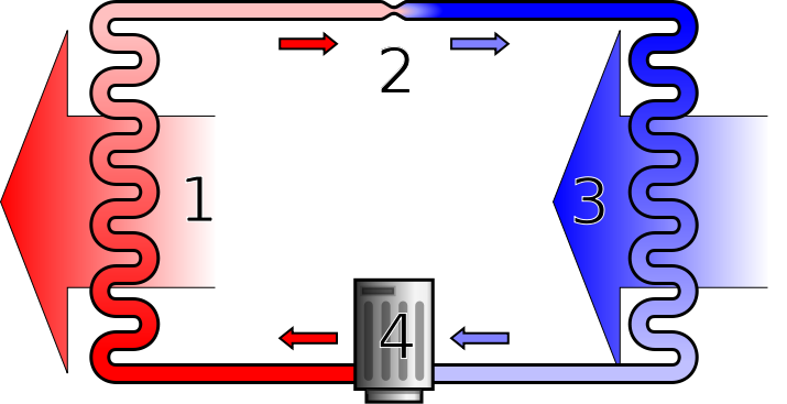 illustration of how a heat pump works